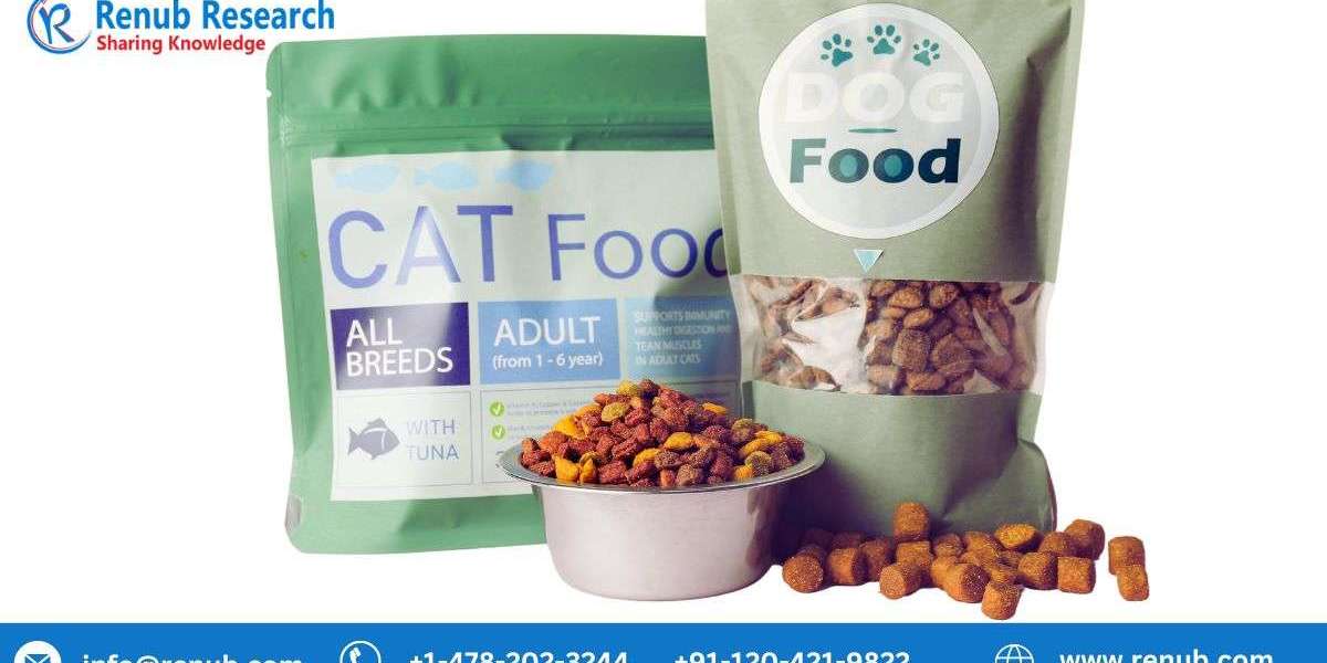 United States Pets Food Market, Size, Report 2022-2028